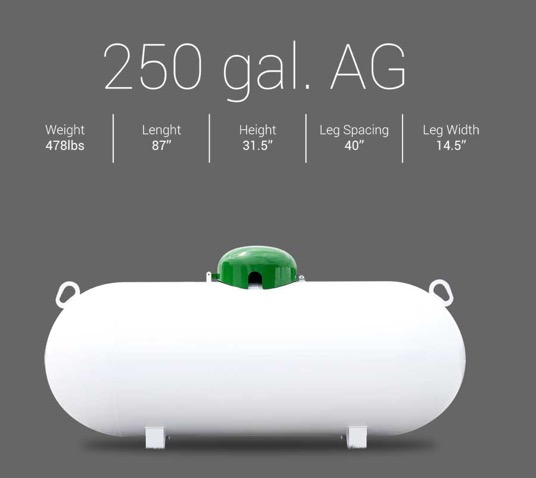 Buy 250 Gallon Propane Tanks Online